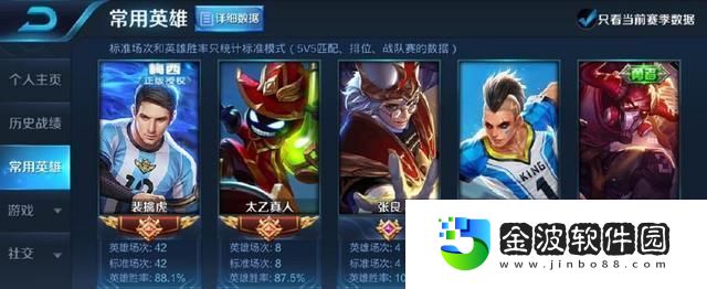 老虎出裝銘文入門攻略