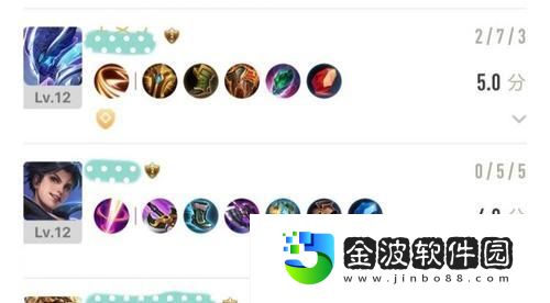 召喚師狂暴戰出裝攻略