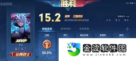 邊路猴子打妖刀出裝攻略