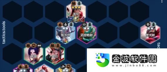 金鏟鏟潛行出裝最新攻略