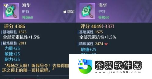 諾亞之心裝備屬性有哪些