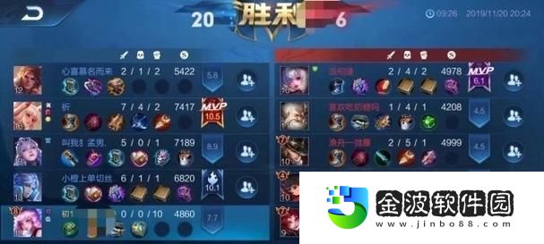 新手攻略