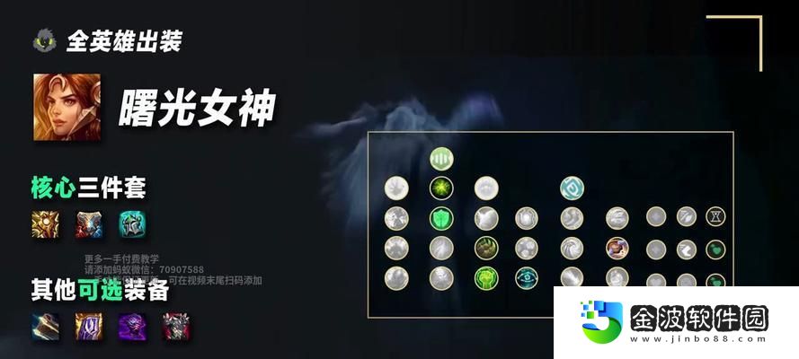 2022莊周輔助出裝攻略