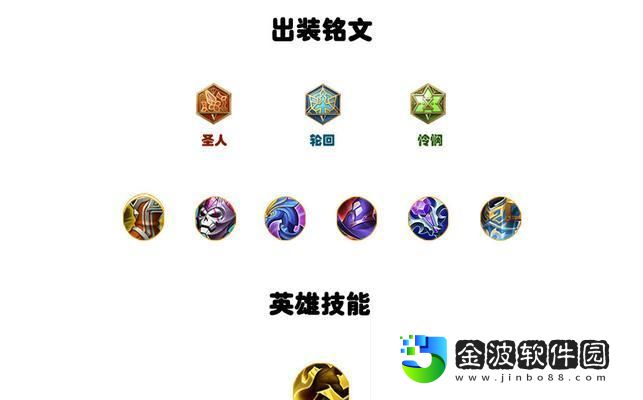 打造最強出裝攻略