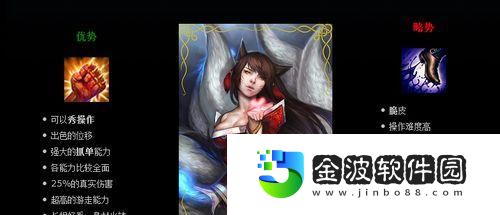狐貍在職業比賽中的出裝攻略